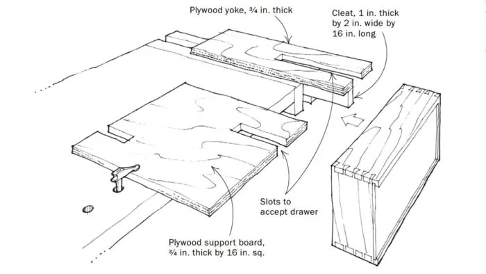 Free Plan: Workbench Clamping Jig Secures Drawers for Planing woodworking plan