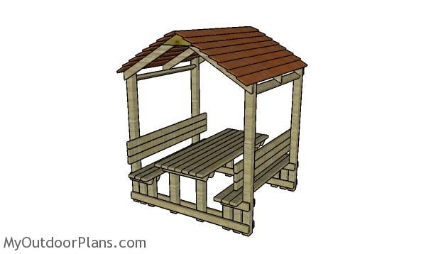 COVERED PICNIC TABLE PLANS woodworking plan