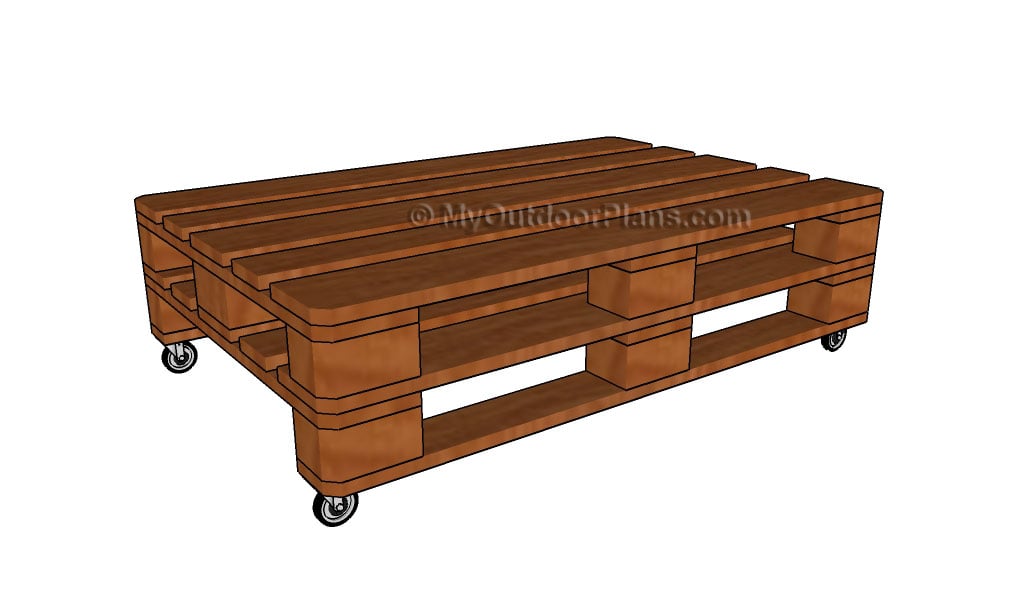 PALLET COFFEE TABLE PLANS woodworking plan