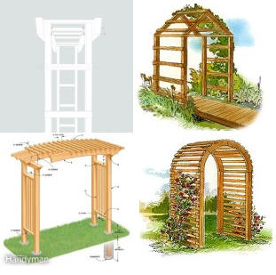 Free Arbor Plans for Yard and Garden - Image 1