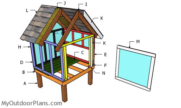 SIDE NESTING BOX FOR A 4×4 COOP PLANS - Image 1