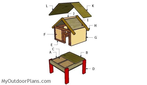 CAT HOUSE ROOF PLANS woodworking plan