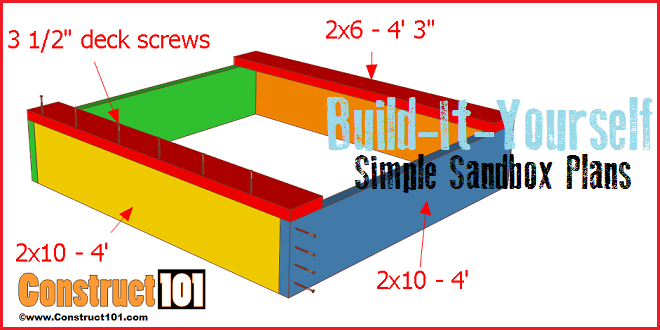 Simple Sandbox Plans - Image 1
