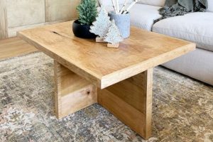Modern Farmhouse Coffee Table woodworking plan