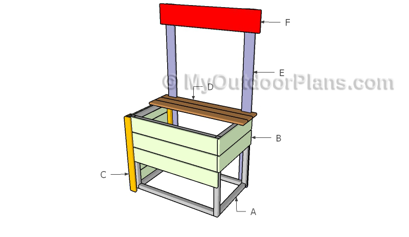 KIDS LEMONADE STAND PLANS woodworking plan